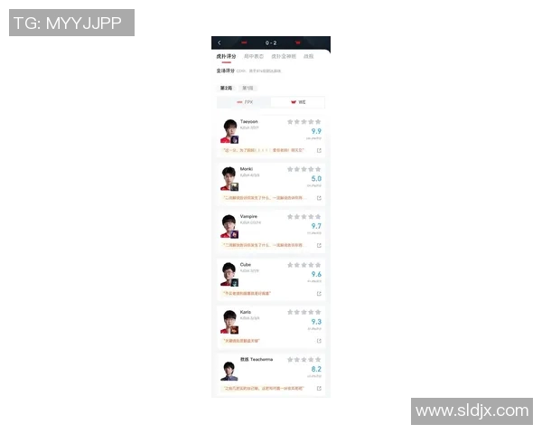 电竞比分最新英雄联盟比赛经验排行前十FPX表现卓越引领潮流