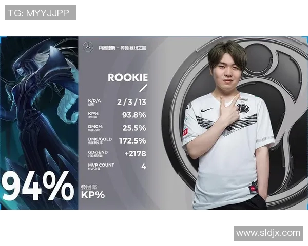 s15电竞总决赛和平精英引发的IG团队协作争议深度解析与讨论