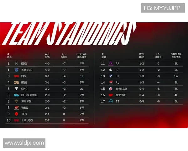 电竞比分CSGO热点分析LNG战队防守反击策略全解析