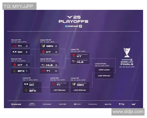 S15LOL赛事分析BLG快攻体系的战术布局与实施策略探讨 S15LOL赛事分析BLG快攻体系的战术布局与实施策略探讨