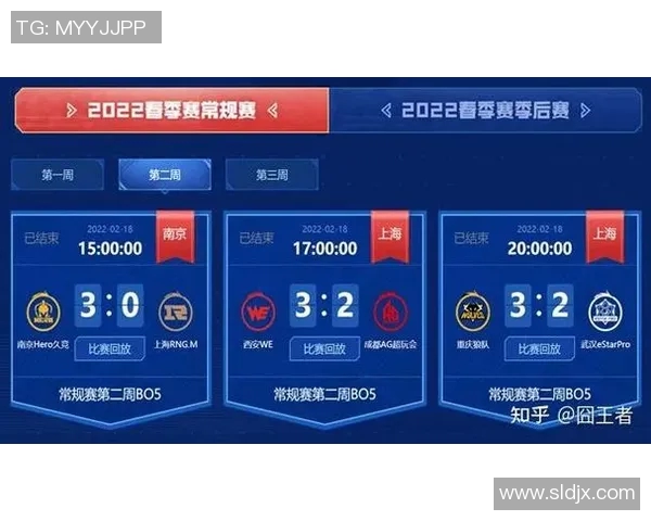 电竞实时数据分析王者荣耀WE战队防反策略的成败得失探讨 电竞实时数据分析王者荣耀WE战队防反策略的成败得失探讨