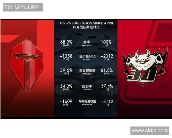 S15LOL赛事中JDG区域防守的优劣分析与战术启示 S15LOL赛事中JDG区域防守的优劣分析与战术启示