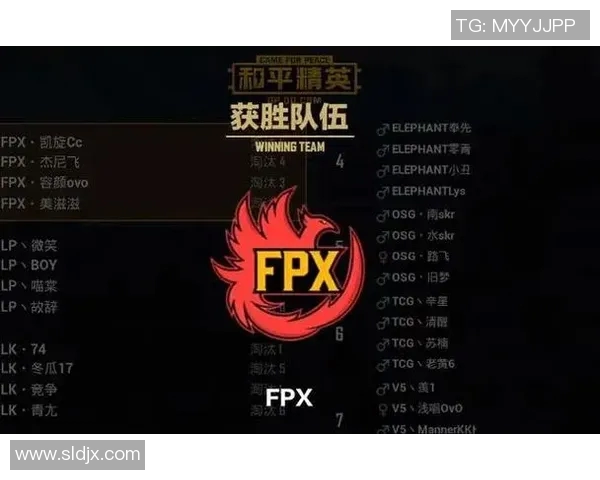 和平精英战术FPX阵地战体系的战略分析与实战应用探讨 和平精英战术FPX阵地战体系的战略分析与实战应用探讨