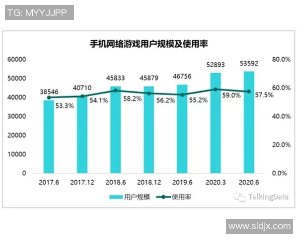电竞实时数据分析和平精英战术解读IG区域防守策略的深度剖析实时数据 电竞实时数据分析和平精英战术解读IG区域防守策略的深度剖析实时数据