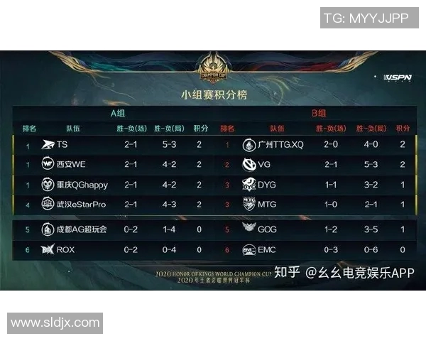 电竞数据电竞比分CSGO新手攻略全面解析掌握游戏节奏与技巧提升战斗力