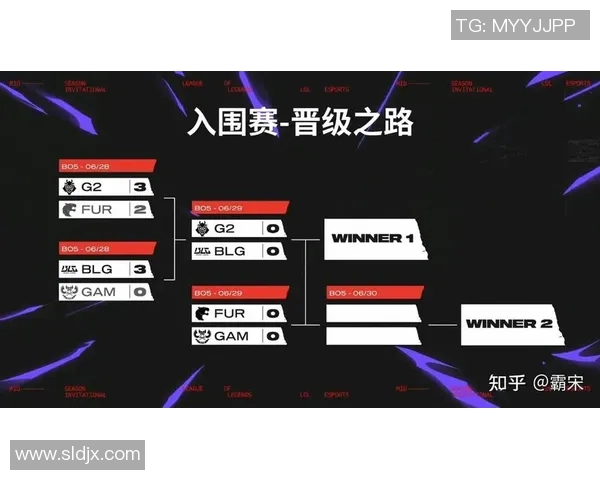 esports最新数据深入分析WE在英雄联盟比赛中的盯防策略及其成败得失