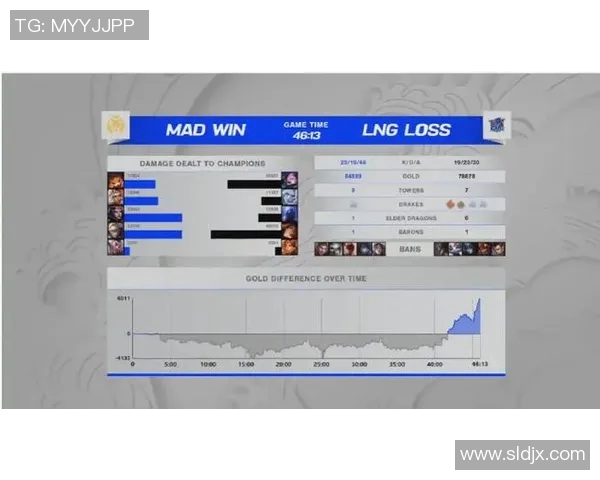 esports最新数据聚焦TES战队在王者荣耀赛事中的迅猛崛起与战术创新分析 esports最新数据聚焦TES战队在王者荣耀赛事中的迅猛崛起与战术创新分析